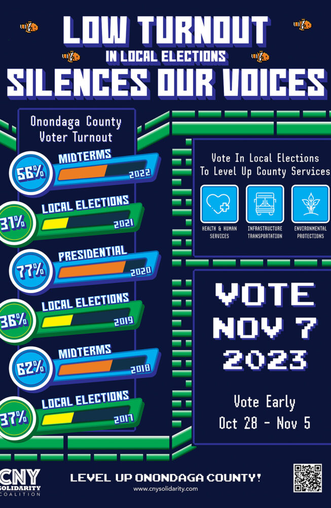 2023 Onondaga Low Turnout Flyer