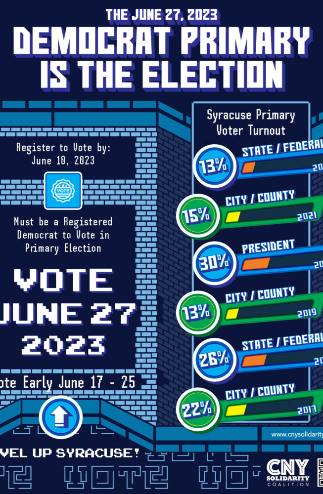 2023 Onondaga Low Turnout Primary Flyer