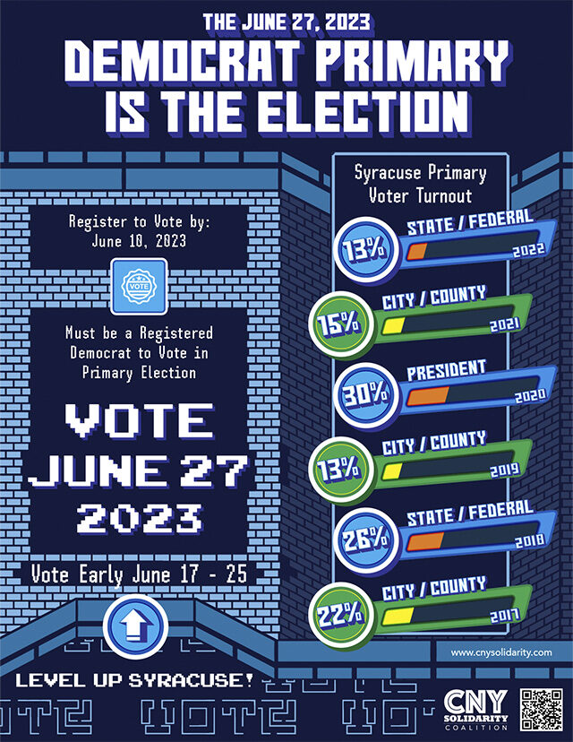 Syracuse Low Turnout Primary Flyer 2023